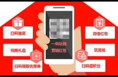 <strong>通过口碑和精准营销帮力企业提拔品牌影</strong>